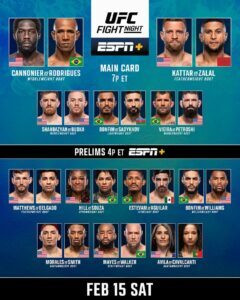 UFC Vegas 102 Results: Exciting Evening at Apex Tonight!