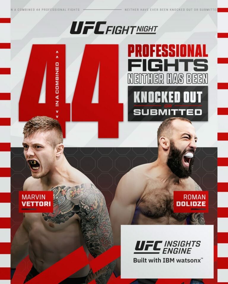 Hank Strandberg presents a UFC Vegas 104 viewers' guide.