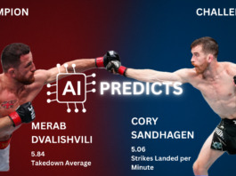 UFC 320 Co-main event between Merab and Sandhagen