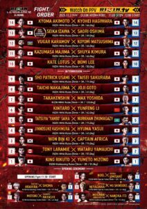 Rizin Landmark 12 in Kobe