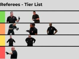 UFC Referees – Ranking the Best Third Men in the Octagon UFC referees Tier list